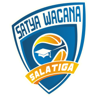 Satya Wacana Salatiga